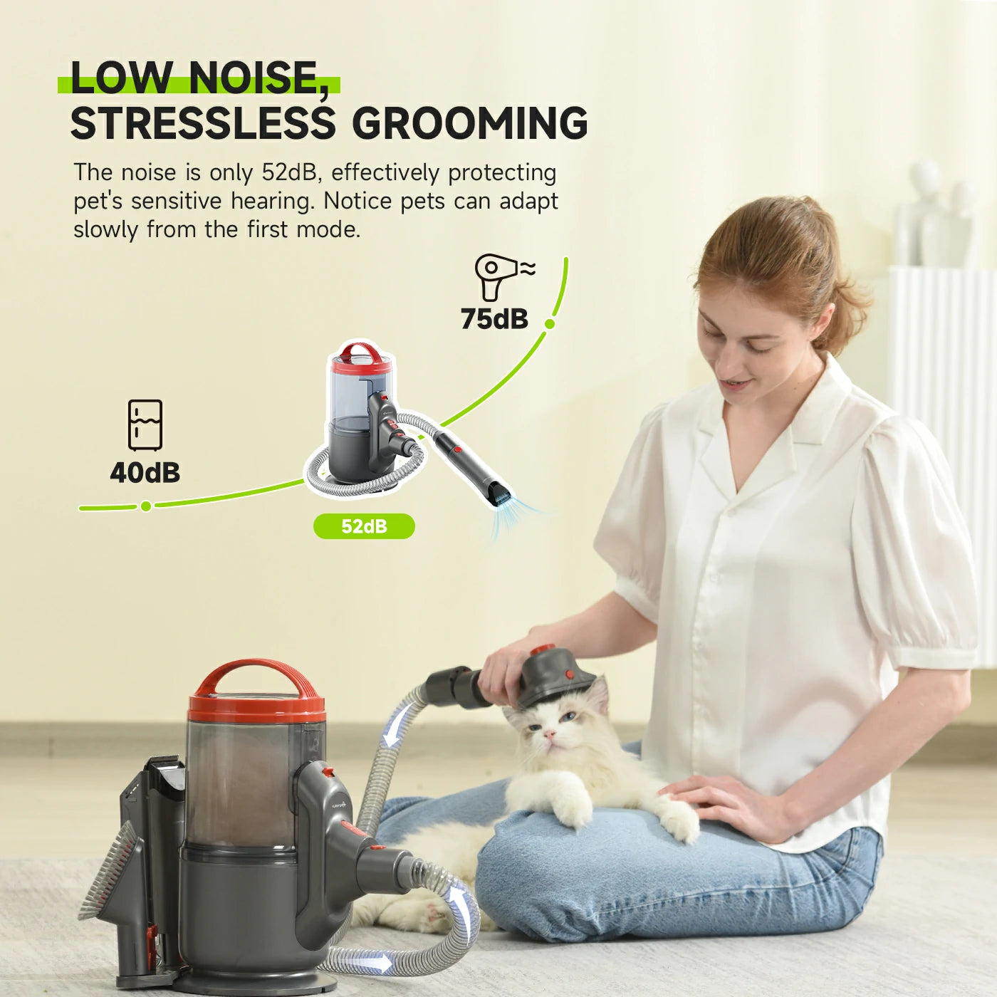 5-In-1 Pet Grooming Vacuum